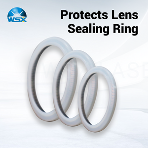 Professional Grade Lens Sealing Ring for Enhanced Security Systems